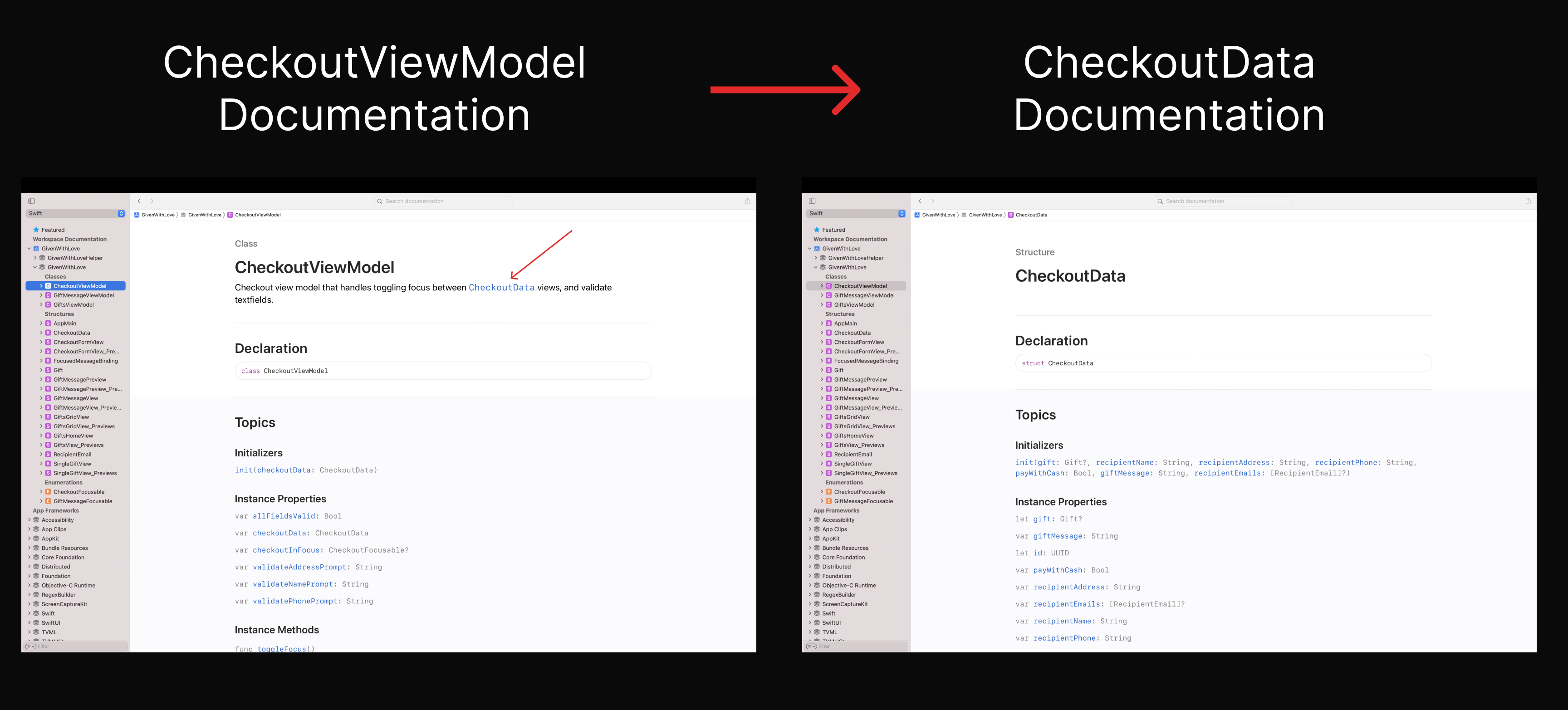 Two screenshots showing how to navigate from CheckoutViewModel to Checkout Data inside documentation